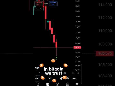 Video preview for Youtube market analysis