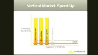 Acceleware Startup Presentation at NVIDIA GPU Tech 2009 (2 of 3)