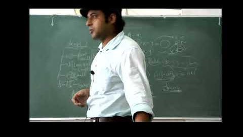 Structure in C part 3