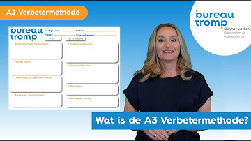 Wat is de A3 verbetermethode?