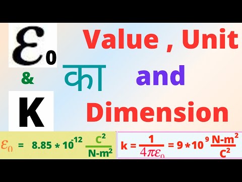 Value, Unit & Dimension  of Epsilon naught & K (in Coulomb&rsquo;s Law) || video - 15 || in written form