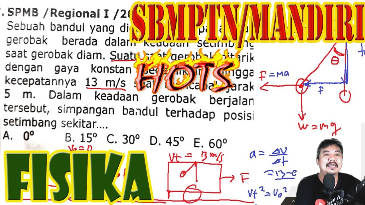 sudut benda tergantung dengan gaya ata percepatan tertentu