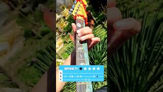 The Offspring - The Kids Arent Alright Guitar Tutorial