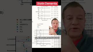 Do statins cause or reduce dementia Alzheimer's ALS MS Parkinsoncs? #health #healthy #medicine