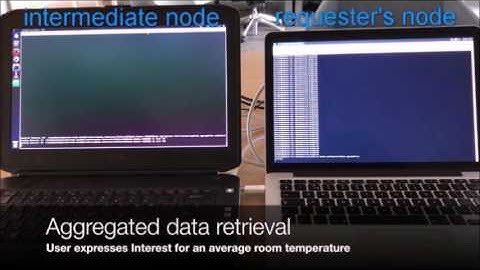 In Network Data Aggregation in ICN