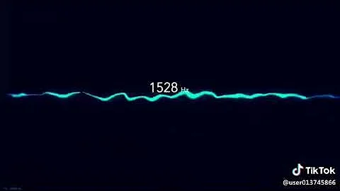 The loudest video on Youtube