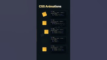 Css Animation Effect Tutorial | For Beginners | HTML | CSS #css3 #css3animation #webdesign #coding