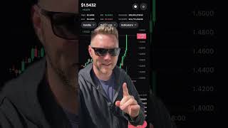 #usa #usashorts #xrp#crypto#everyone #investing #510k #news