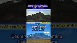 Andes Mountains : एंडीज पर्वत श्रंखला ?mountains mountain pahad andes andesmountains nature