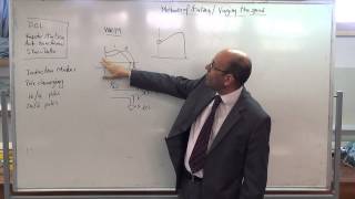 Methods Of Starting And Varying The Speed Of Induction Motors C Wrim, 20112014