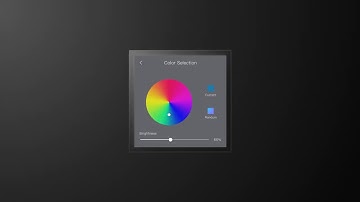Обзор Granite Display, от HDL