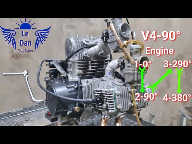 I converted the regular engine to a 4-cylinder, V4 90° class=