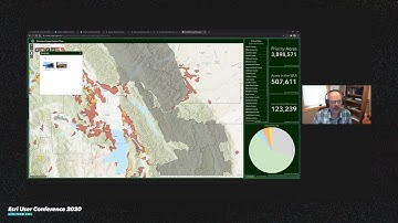 Montana Forest Action Plan - 2020 User Conference