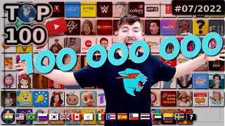 Most Subscribed YouTube Channels 2022 (July)