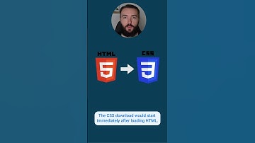 How To Prioritize An LCP Image