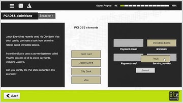 Webinar: PCI DSS v3.2 Staff Awareness