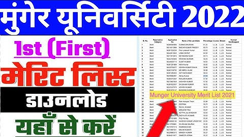Munger University Merit List  kab aayega 2022|| Munger University Merit List  kaise download kare