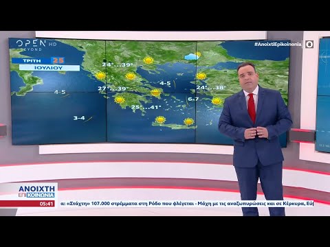Καιρός 25/07/2023: Έρχεται