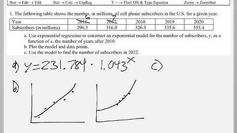 Math 151 : 4.8 #1 (PreCalculus Tutorial : Exponential & Logarithmic Regression)
