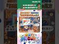 価格帯別出来高