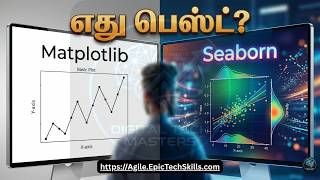 Seaborn vs Matplotlib in Tamil | Data Science Basics Explained 📊- www.Agile.EpicTechSkills.com