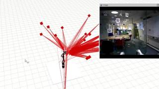 Extrinsic Calibration with SLAM and April Tags
