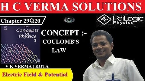 Ten positively charged particles are kept fixed on the x-axis at points x = 10 cm, 20 cm, 30 cm, . .