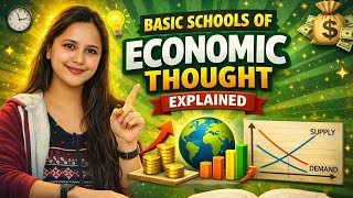 Basic Schools of Economic Thought Explained || Economics by Anushka