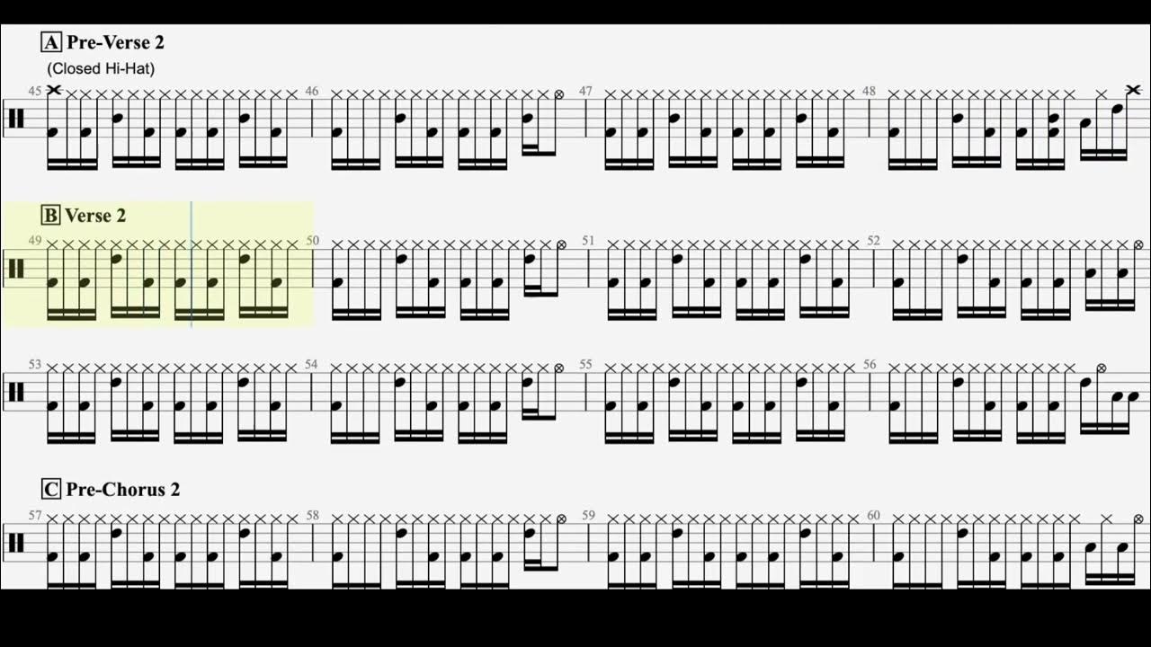 Zombie (With Drums Score) YouTube