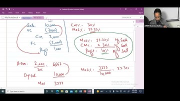 5th Revision of CAF-3 (CMA) By Sir Ahmed Raza (March-22 Attempt)