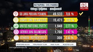 General Election 2020 Results - Rathnapura District - Aheliyagoda