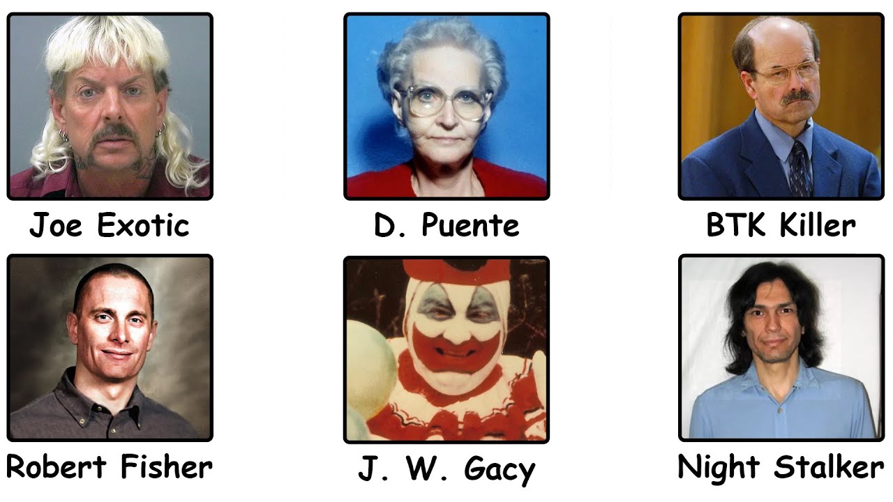 The Worst Sociopaths to Have Ever Lived