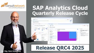 SAP Analytics Cloud: Quarterly Release Cycle QRC 4 2025