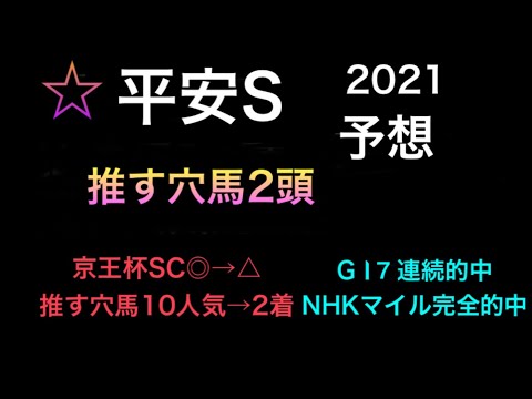 【競馬予想】 平安ステークス 2021 予想 平安S