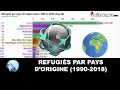 ConseilsMarketing.fr - YouTube