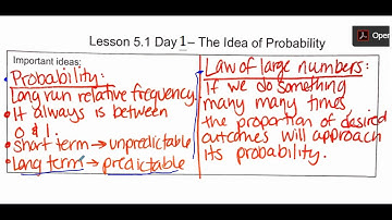 AP Stats 5.1a Notes and CYU Example 1: Intro to Probability