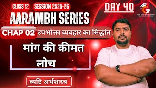 Day 40 । मांग की कीमत लोच। Price Elasticity of Demand। CHAP 2। व्यष्टि अर्थशास्त्र