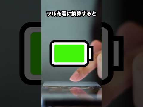 How To Charge At Lightning Speed