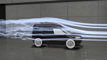 Wind Tunnel Scene Download CFD Simulated Smoke Wind Tunnel in Cinema 4d R21 Bernoulli