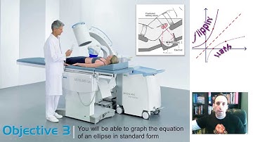 9.3-9.4: Circles and Ellipses, 3