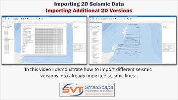 Importing Additional 2D Versions