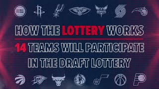 2023 NBA Draft Lottery Odds Explained | New Orleans Pelicans