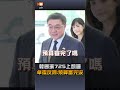 【要聞】韓國瑜725上凱道 卓揆反問：預算審完沒？