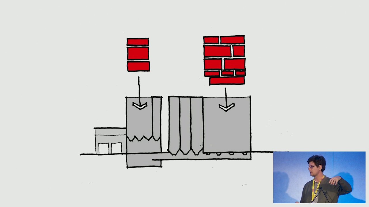 New and Old Completed Buildings Winner: Heatherwick Studio