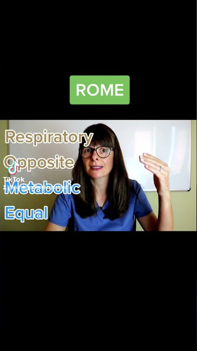 ABG Interpretation - ROME acronym #shorts