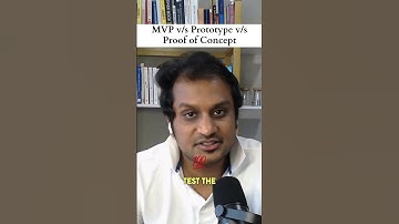 Difference between MVP, Prototype, and Proof of Concept Explained 🚀.#shortsfeed #shorts #shortsvideo