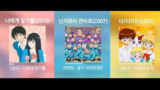 𝐏𝐋𝐀𝐘𝐋𝐈𝐒𝐓 추억의 2000년대 만화 🔥35편🔥 대표곡 모음