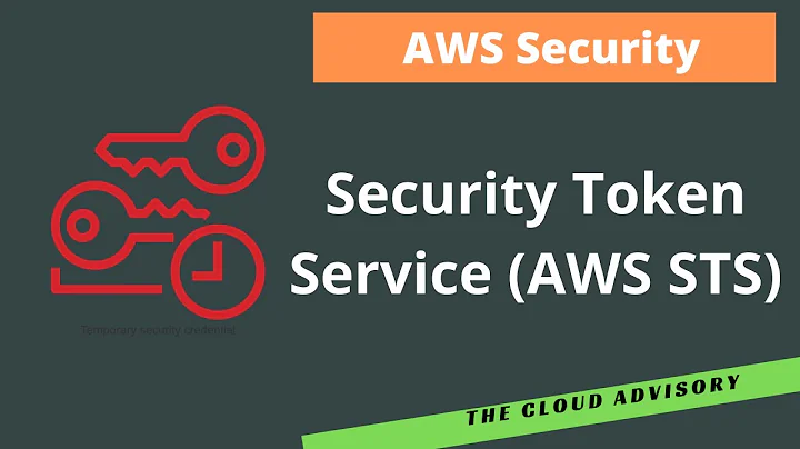 AWS Security Token Service - AWS STS
