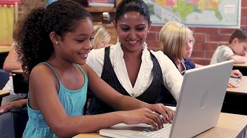 Measuring Up Program & Professional Development Overview