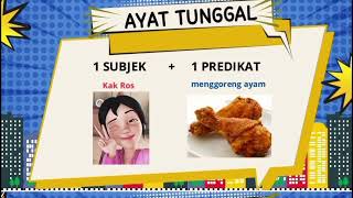 AYAT TUNGGAL & AYAT MAJMUK TAHUN 4